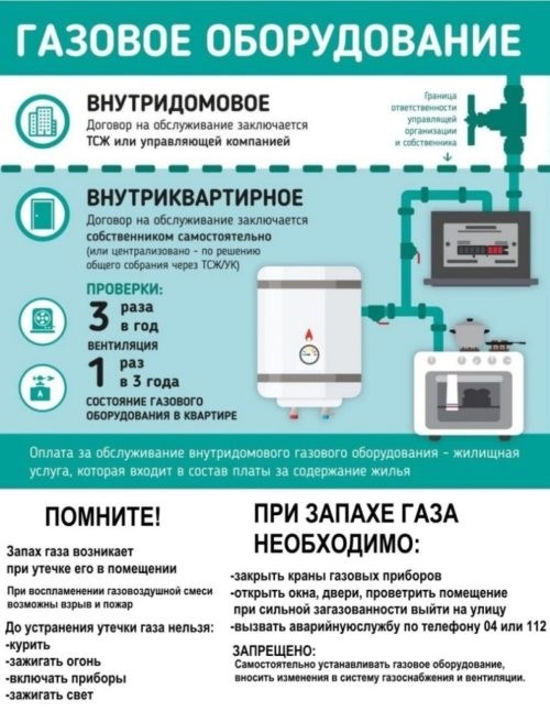 Как отличить сотрудника газовой службы от мошенника