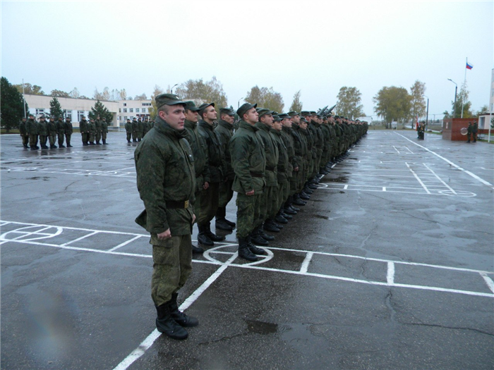 Для чего необходима анкета