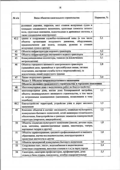 Перечень должностей медработников в ФЗ 781 