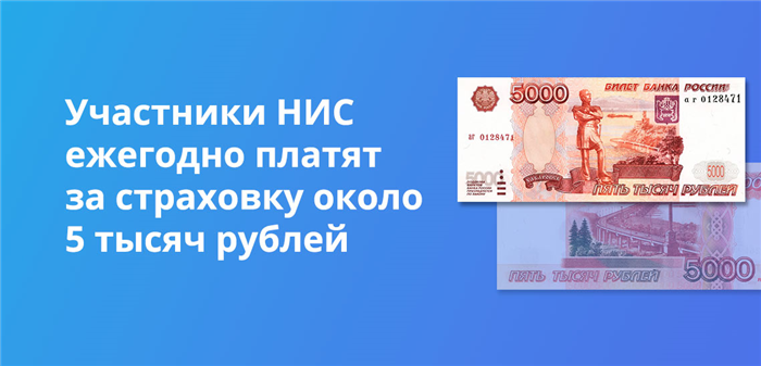 Индексация отчислений по счетам участников НИС