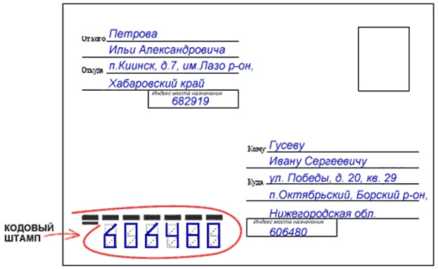 Как отправить заказное письмо в налоговую